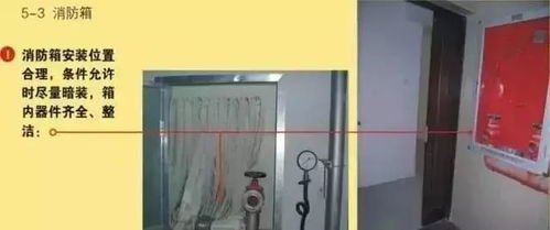 图文 建筑机电安装管线排布