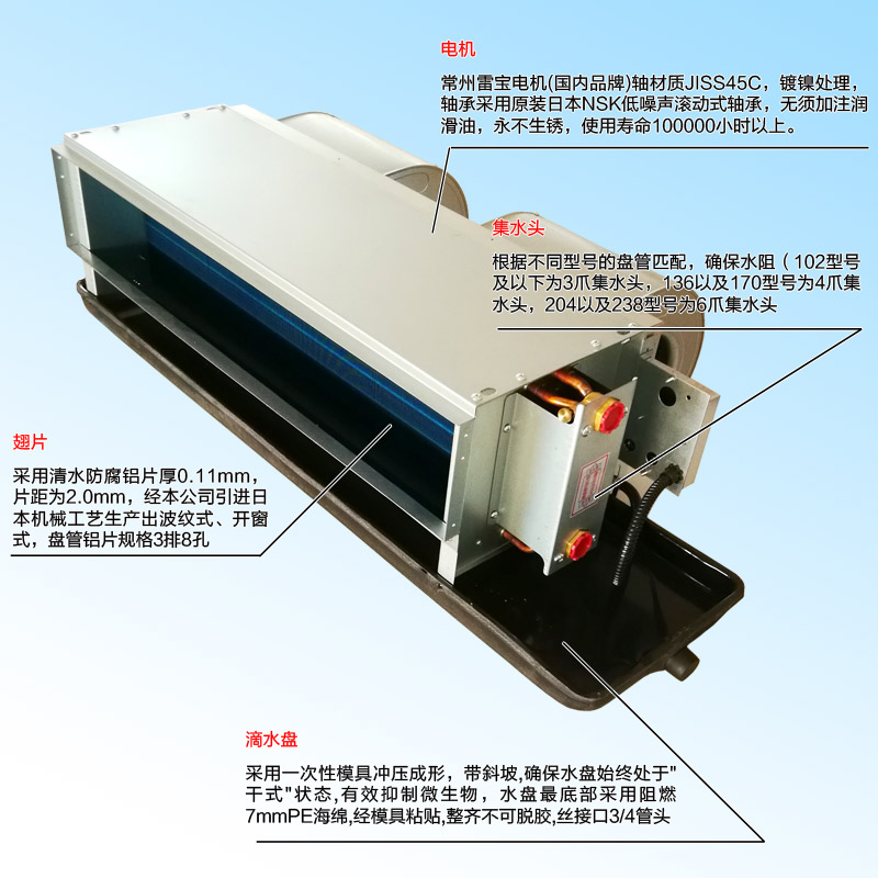 空调风机盘管机组结构组成及无法启动的原因暖通德祥空调